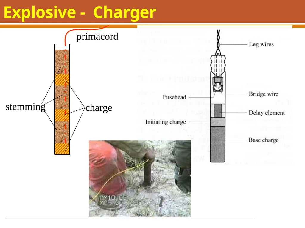 Boring, Drilling & Blasting, and Tunneling - slide 31 of 66
