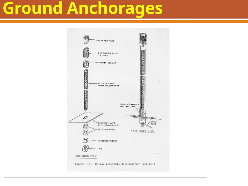 Boring, Drilling & Blasting, and Tunneling - slide 59 of 66