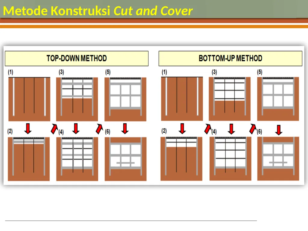 Boring, Drilling & Blasting, and Tunneling - slide 47 of 66