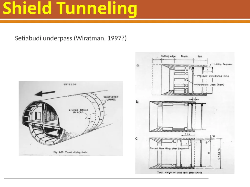 Boring, Drilling & Blasting, and Tunneling - slide 53 of 66