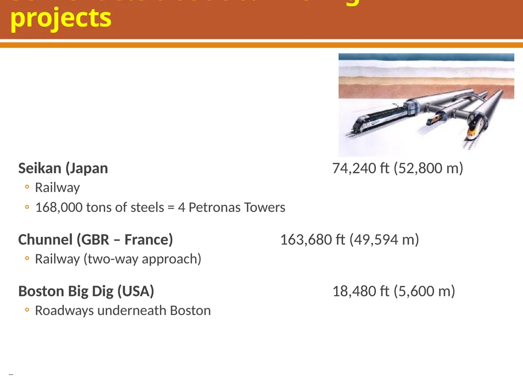 Boring, Drilling & Blasting, and Tunneling - slide 38 of 66
