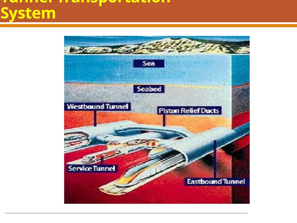 Boring, Drilling & Blasting, and Tunneling - slide 37 of 66