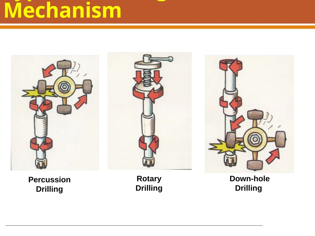 Boring, Drilling & Blasting, and Tunneling - slide 14 of 66