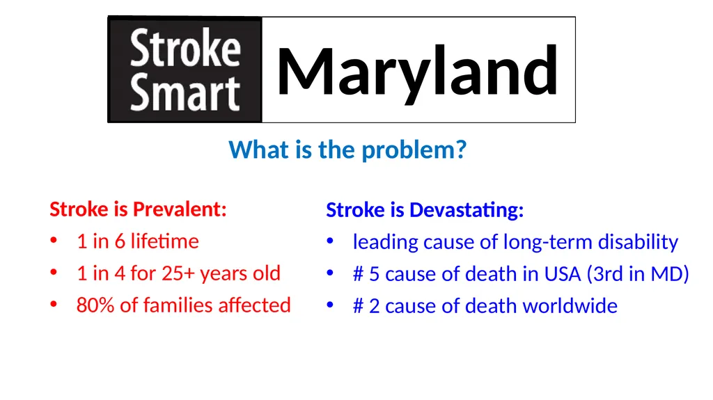 Spot a Stroke Stop a Stroke Save a Life A - slide 3 of 16