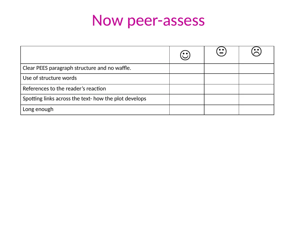 OBJECTIVES: To revise how to approach this - slide 24 of 24
