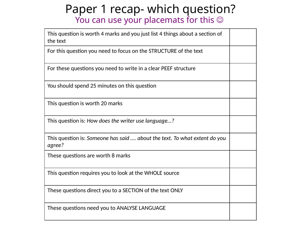OBJECTIVES: To revise how to approach this - slide 3 of 24