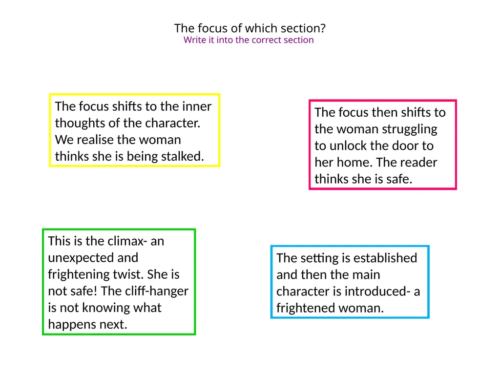 OBJECTIVES: To revise how to approach this - slide 13 of 24