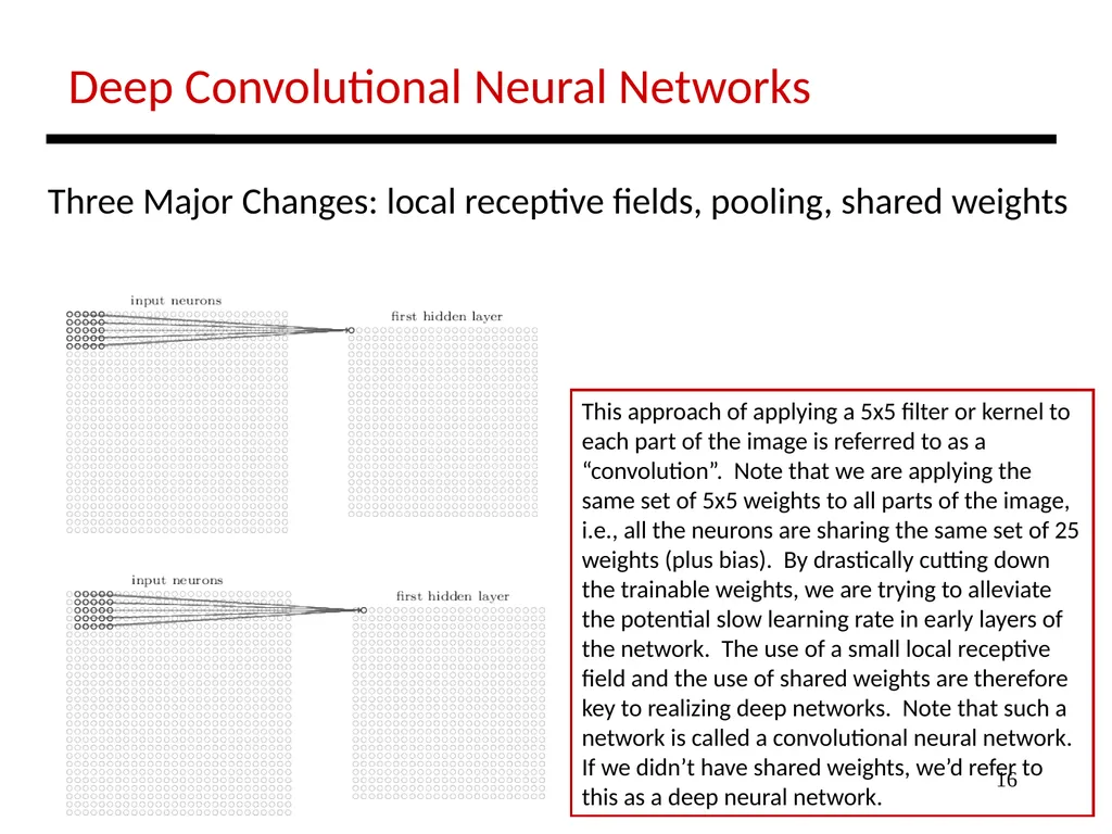 1 Lecture: Deep Networks Intro Topics: 1st lecture - slide 16 of 25