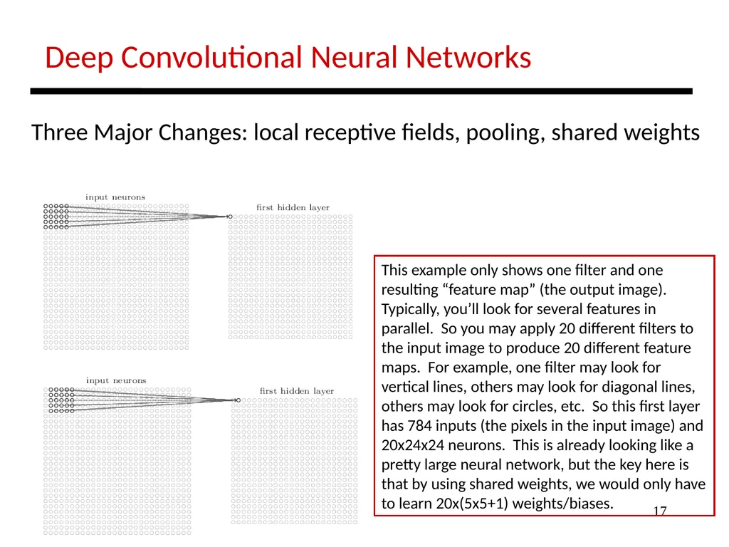 1 Lecture: Deep Networks Intro Topics: 1st lecture - slide 17 of 25