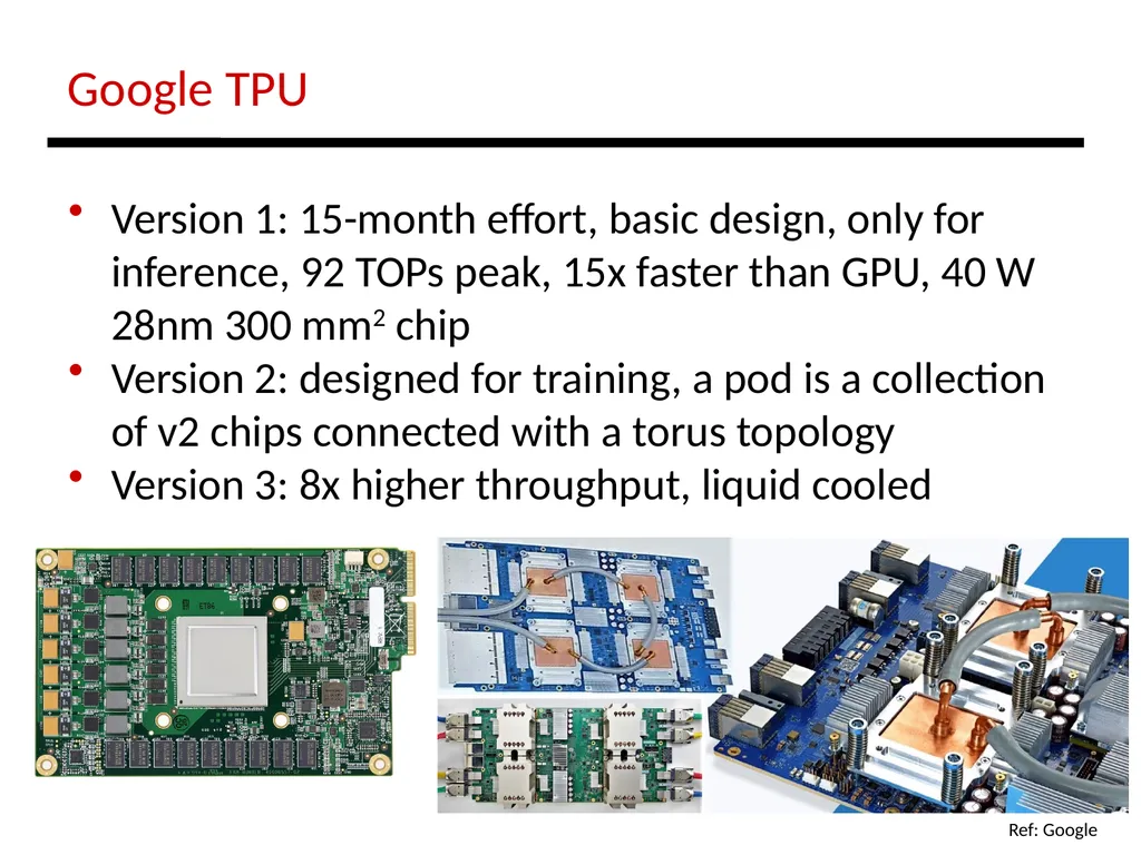 1 Lecture: Deep Networks Intro Topics: 1st lecture - slide 4 of 25