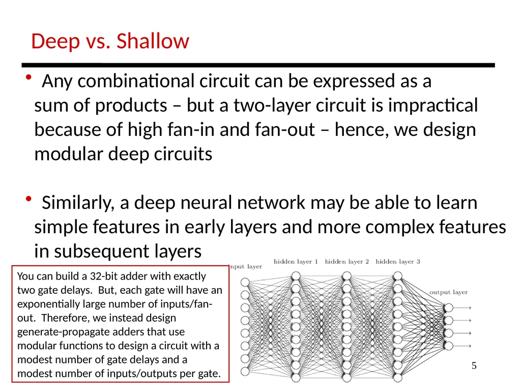 1 Lecture: Deep Networks Intro Topics: 1st lecture - slide 5 of 25
