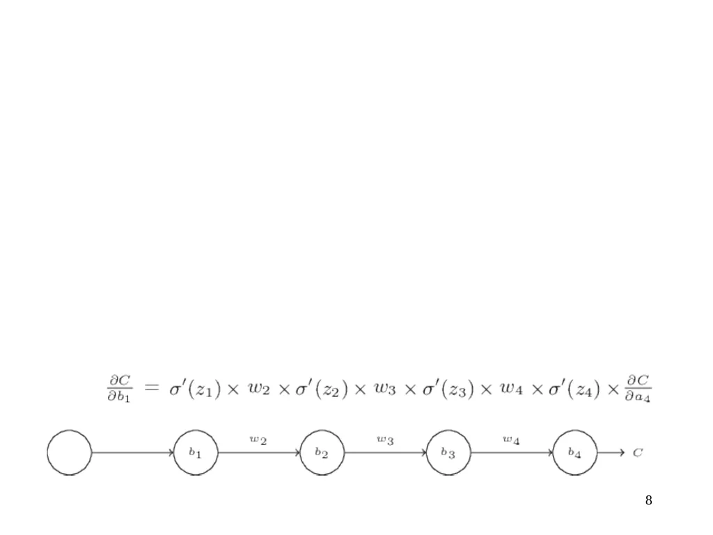 1 Lecture: Deep Networks Intro Topics: 1st lecture - slide 8 of 25