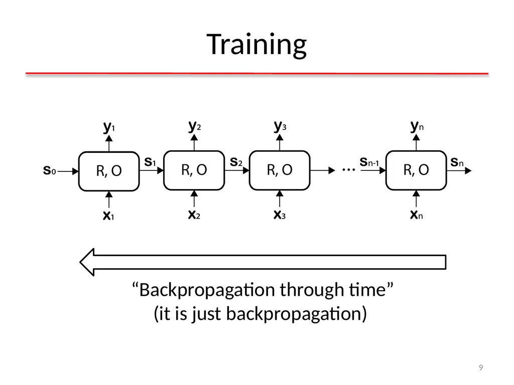 Deep Learning for Natural Language Processing - slide 9 of 29