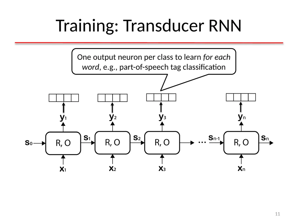 Deep Learning for Natural Language Processing - slide 11 of 29
