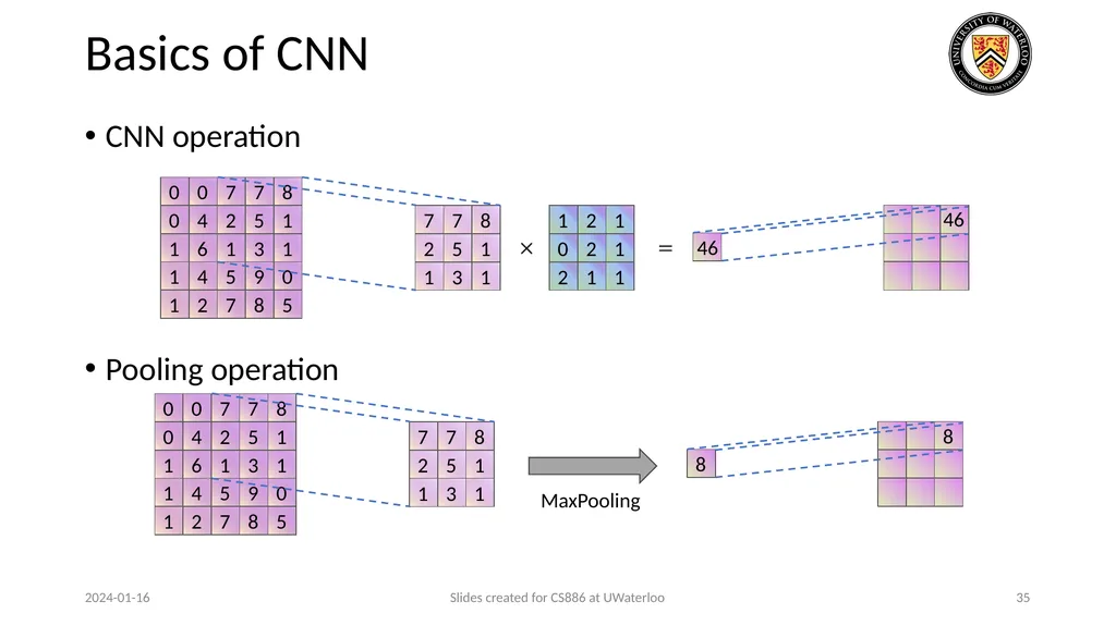 Lecture 3: CNN & RNN Presenters: Colby Wang & - slide 35 of 64
