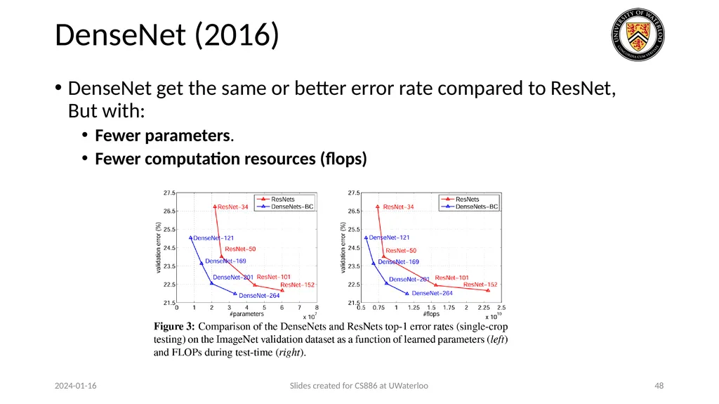 Lecture 3: CNN & RNN Presenters: Colby Wang & - slide 48 of 64