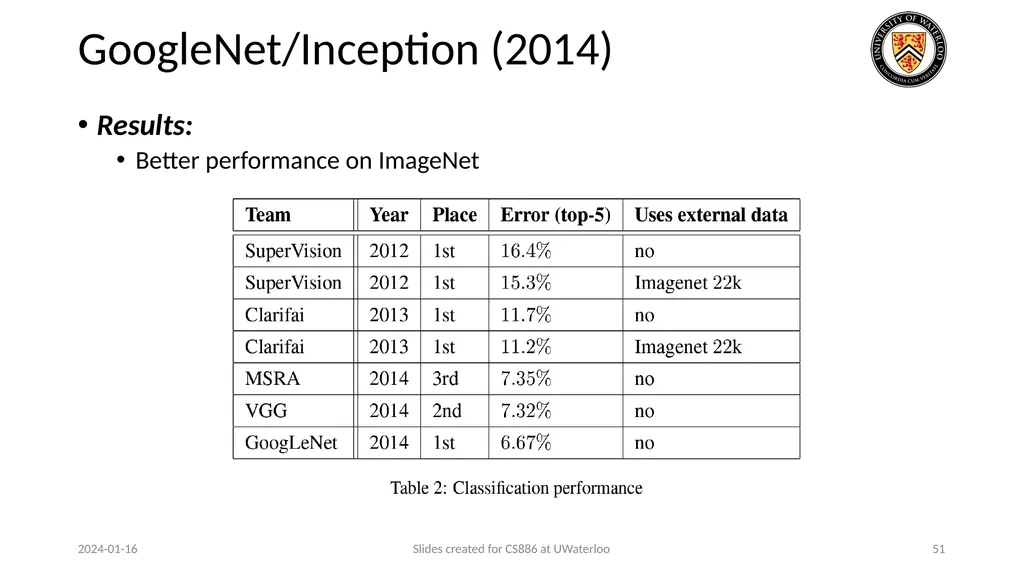 Lecture 3: CNN & RNN Presenters: Colby Wang & - slide 51 of 64