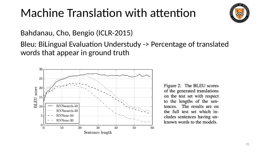 Lecture 3: CNN & RNN Presenters: Colby Wang & - slide 31 of 64