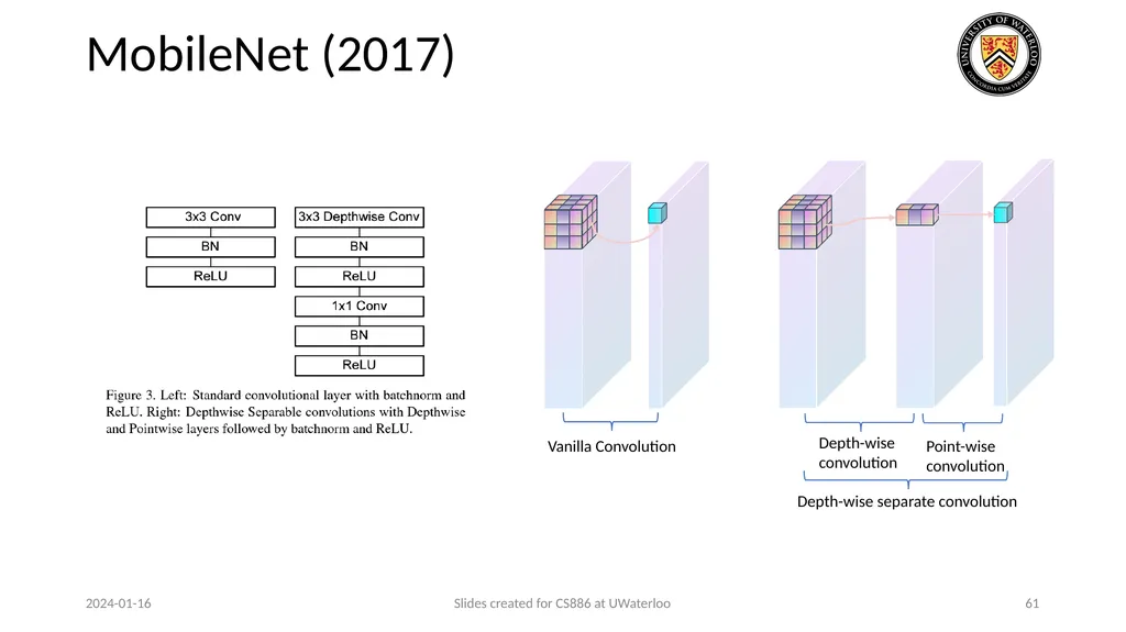 Lecture 3: CNN & RNN Presenters: Colby Wang & - slide 61 of 64