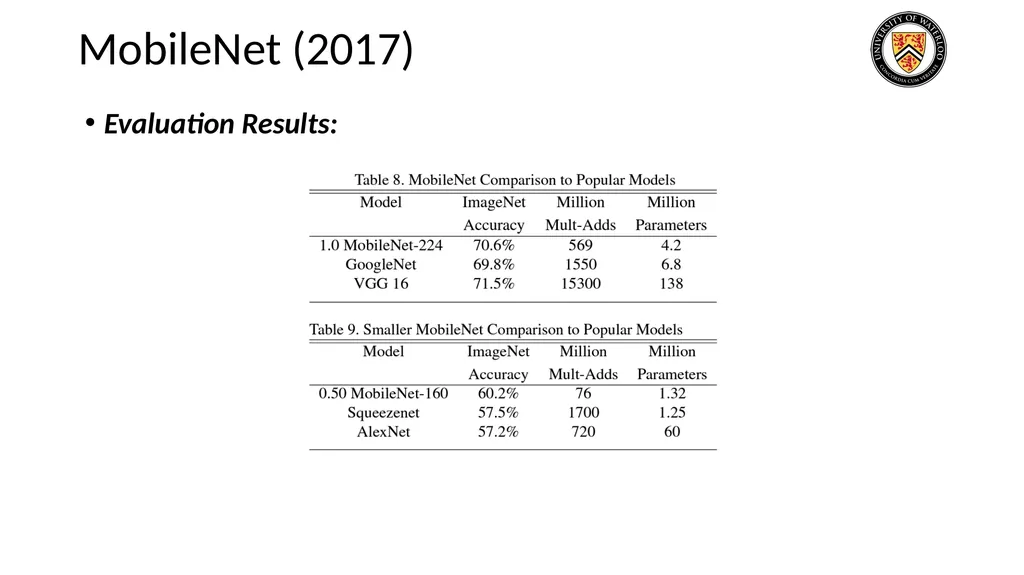 Lecture 3: CNN & RNN Presenters: Colby Wang & - slide 62 of 64