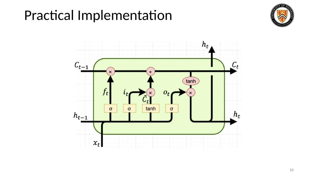 Lecture 3: CNN & RNN Presenters: Colby Wang & - slide 10 of 64
