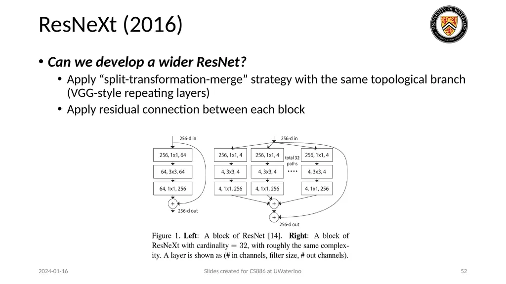 Lecture 3: CNN & RNN Presenters: Colby Wang & - slide 52 of 64