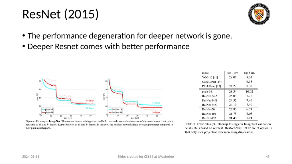 Lecture 3: CNN & RNN Presenters: Colby Wang & - slide 45 of 64