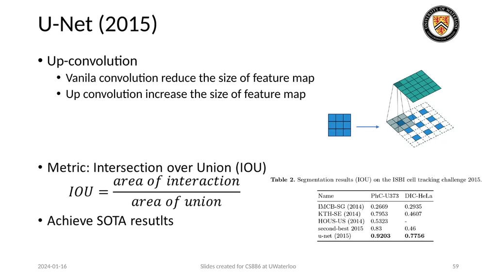 Lecture 3: CNN & RNN Presenters: Colby Wang & - slide 59 of 64