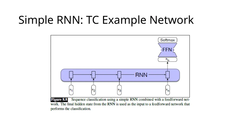 ECE467: Natural Language Processing Recurrent - slide 25 of 45
