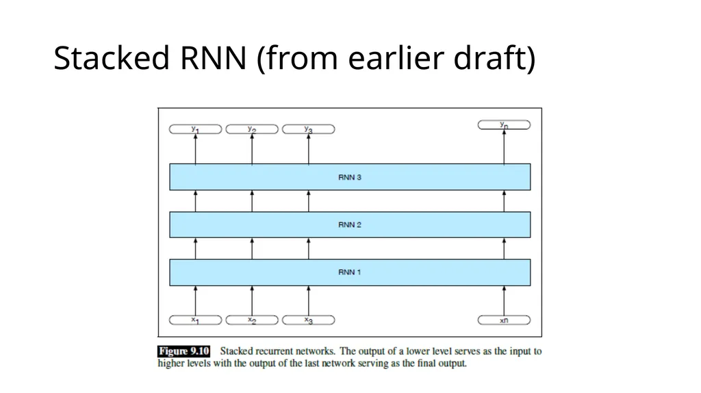 ECE467: Natural Language Processing Recurrent - slide 28 of 45