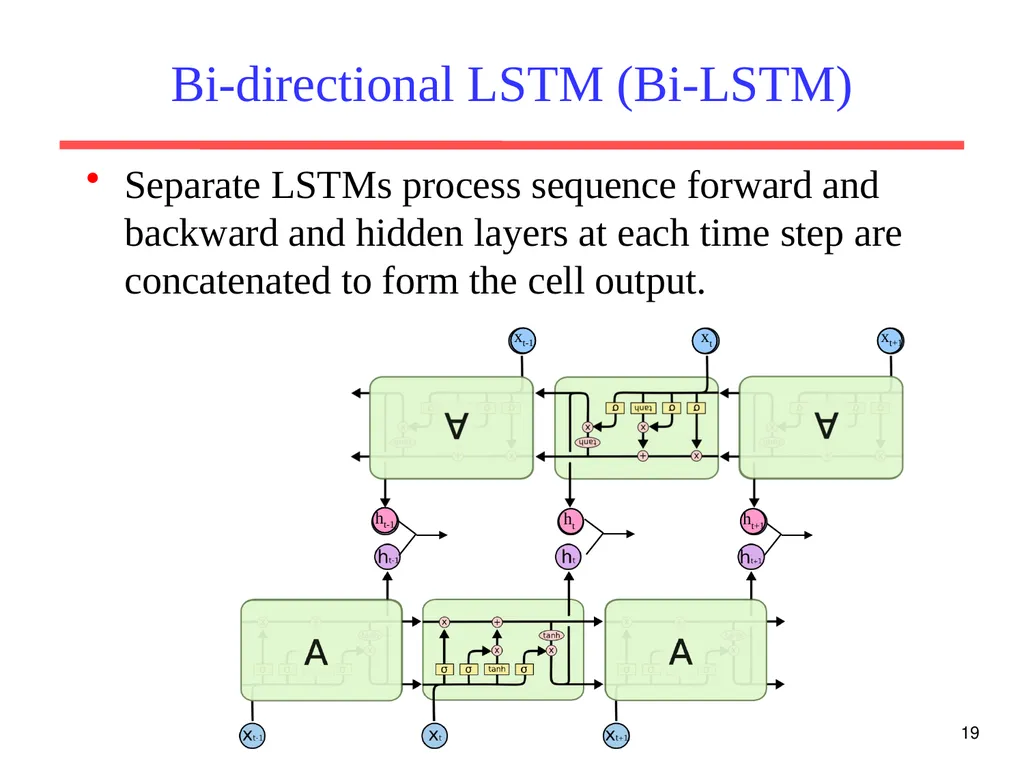 1 CS 388: Natural Language Processing: LSTM - slide 19 of 24