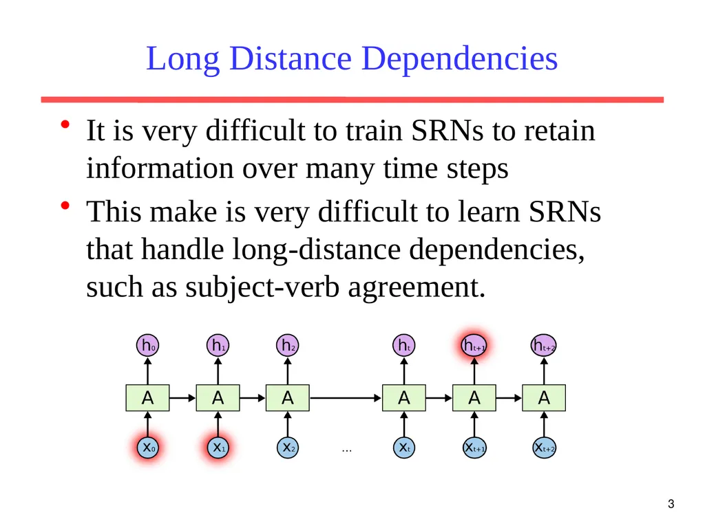 1 CS 388: Natural Language Processing: LSTM - slide 3 of 24