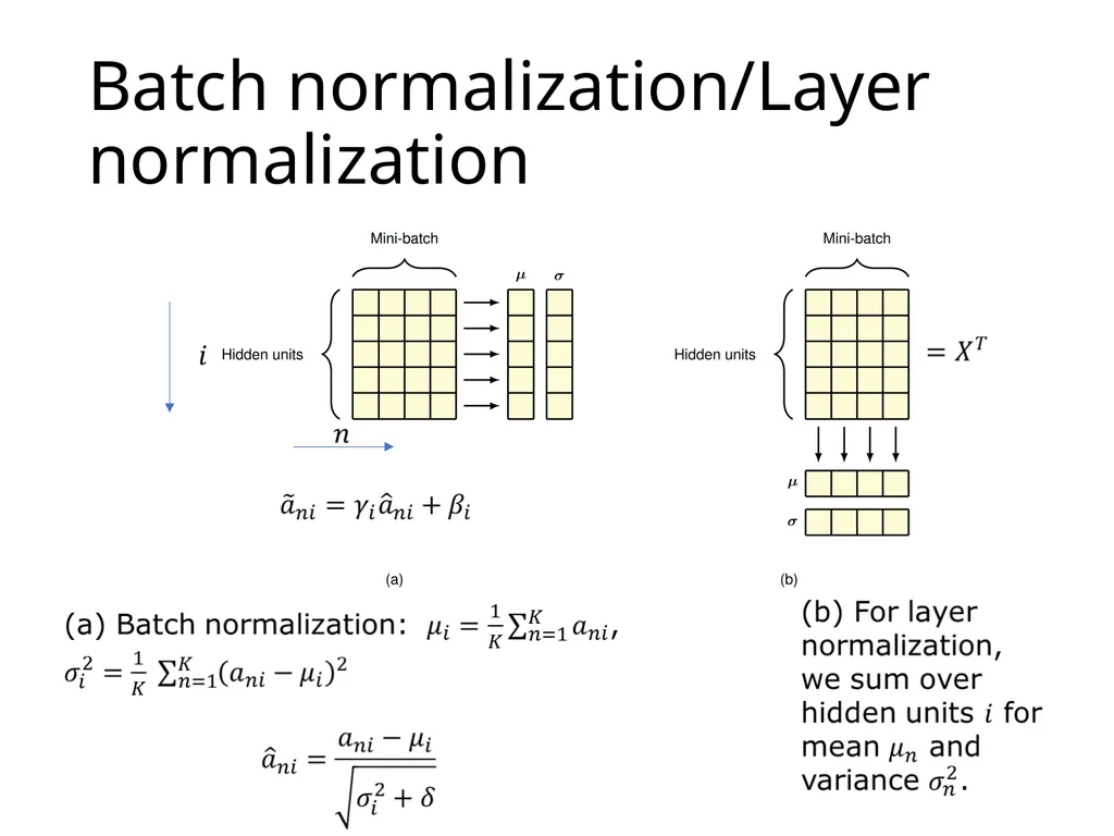 Week 7, Convolutional Neural Network (CNN) What - slide 18 of 18