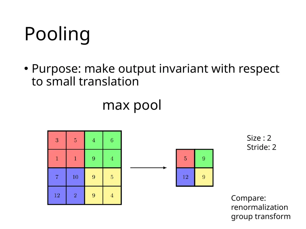 Week 7, Convolutional Neural Network (CNN) What - slide 12 of 18