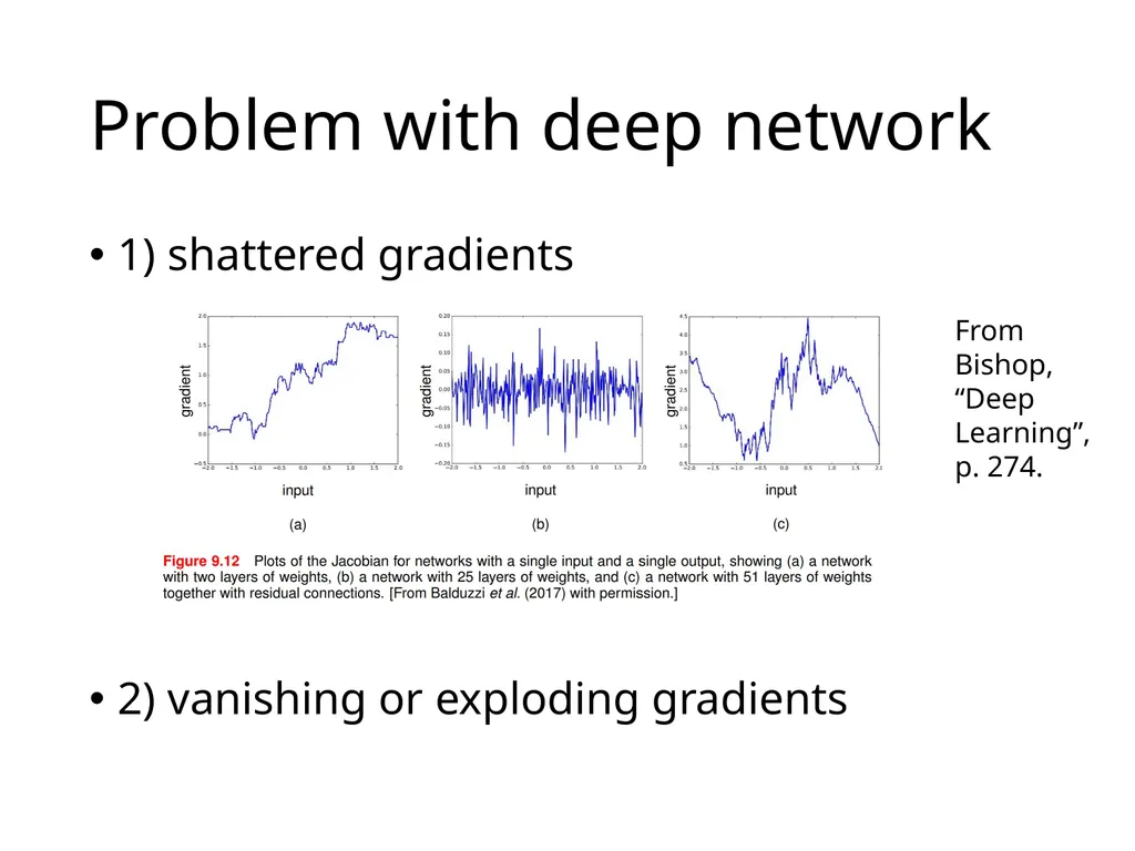 Week 7, Convolutional Neural Network (CNN) What - slide 16 of 18