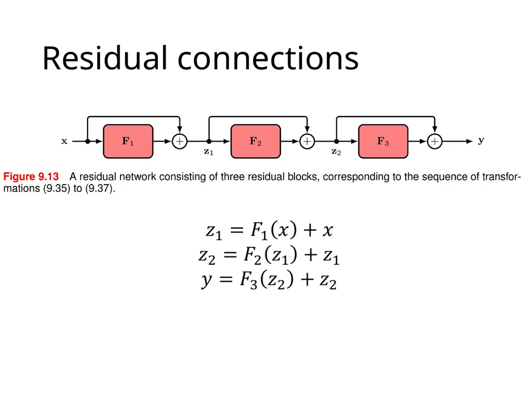 Week 7, Convolutional Neural Network (CNN) What - slide 17 of 18