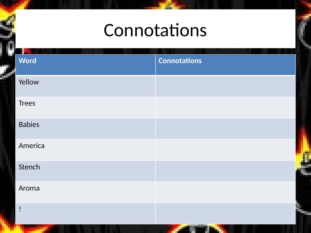 Exploding quotes Connector Which is the hardest - slide 14 of 17