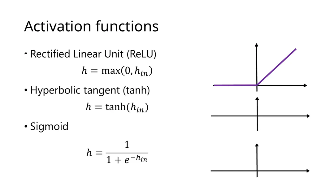 Introduction to Deep Learning: How to make your - slide 35 of 71