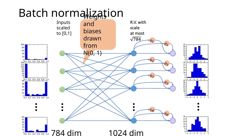 Introduction to Deep Learning: How to make your - slide 59 of 71