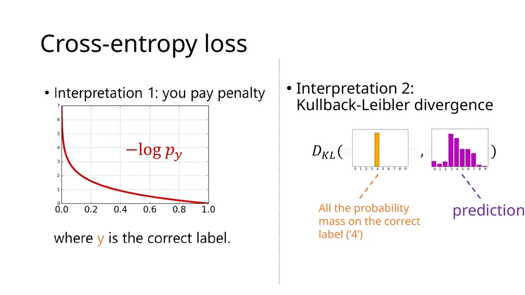 Introduction to Deep Learning: How to make your - slide 14 of 71