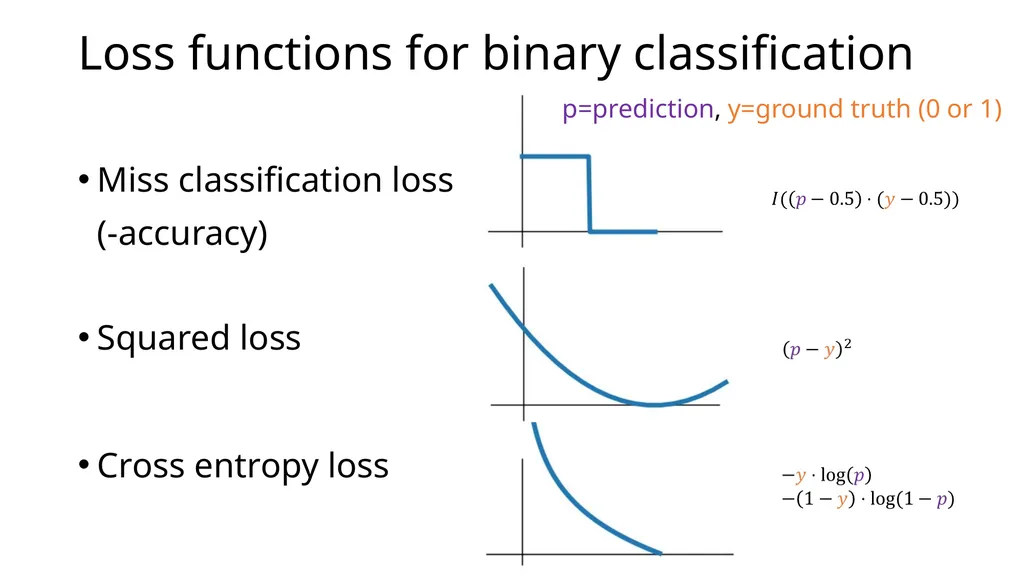 Introduction to Deep Learning: How to make your - slide 71 of 71