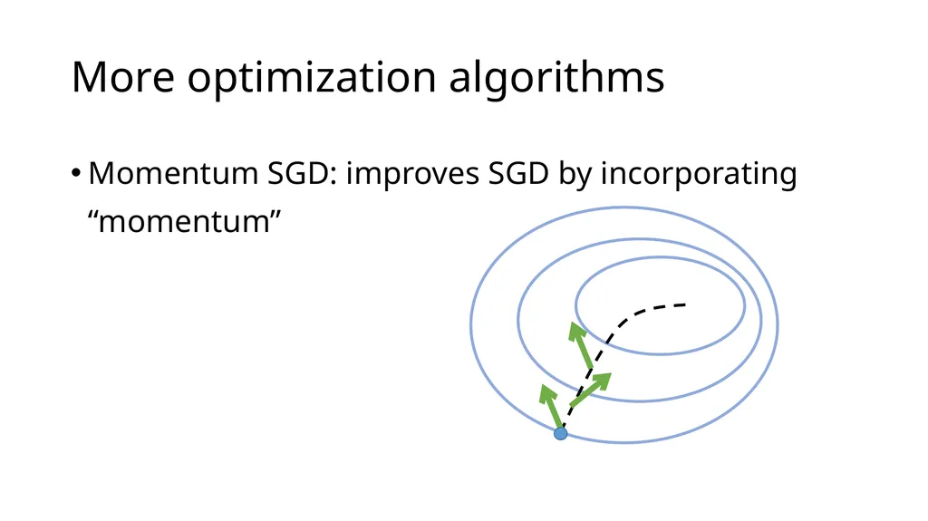 Introduction to Deep Learning: How to make your - slide 61 of 71