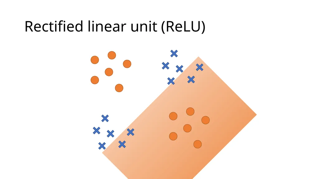 Introduction to Deep Learning: How to make your - slide 37 of 71