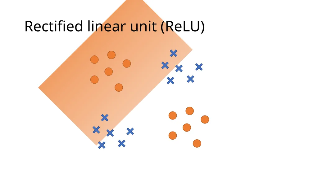 Introduction to Deep Learning: How to make your - slide 38 of 71