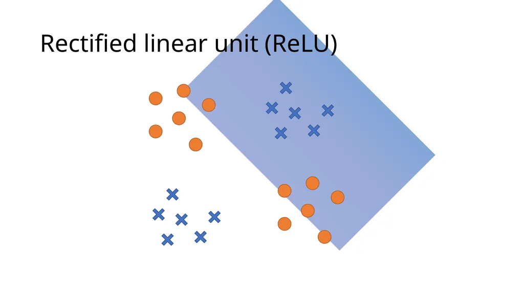 Introduction to Deep Learning: How to make your - slide 39 of 71