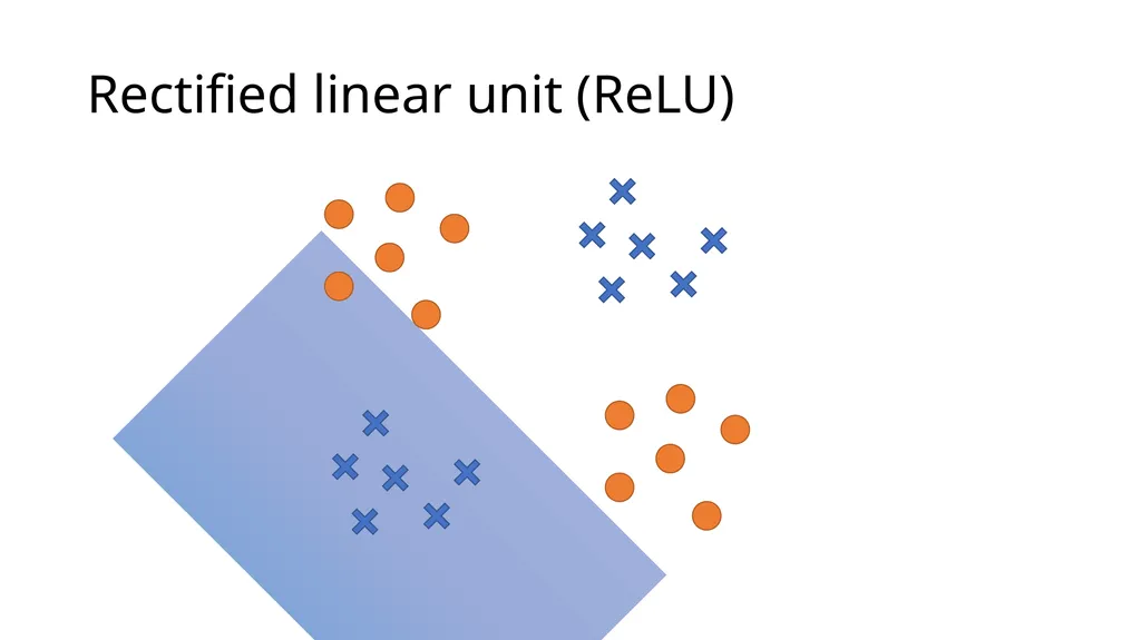 Introduction to Deep Learning: How to make your - slide 40 of 71