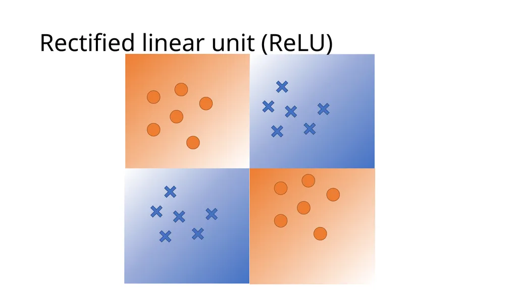 Introduction to Deep Learning: How to make your - slide 41 of 71