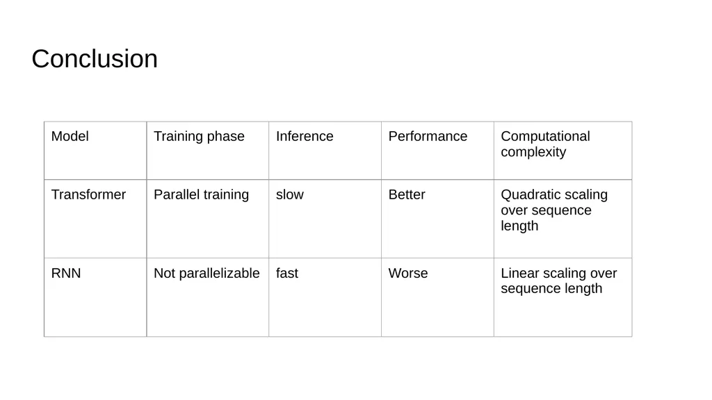 Mamba: Linear-Time Sequence Modeling with - slide 9 of 44