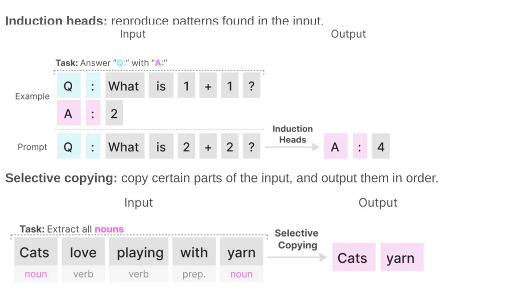 Mamba: Linear-Time Sequence Modeling with - slide 23 of 44