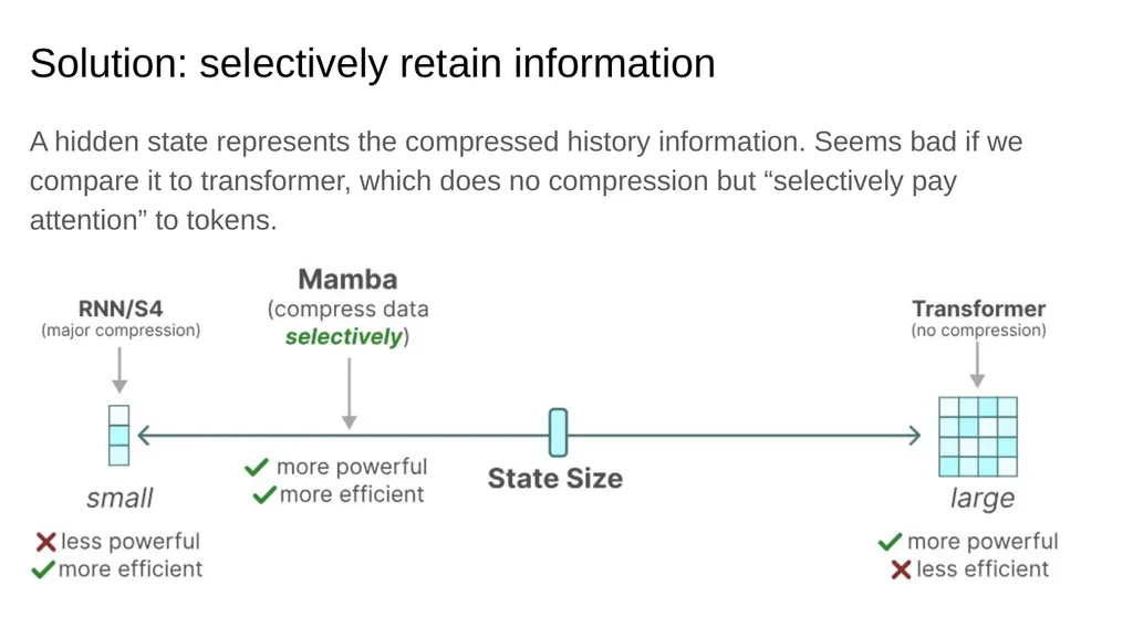 Mamba: Linear-Time Sequence Modeling with - slide 25 of 44